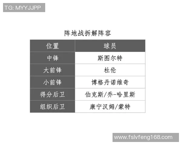武汉篮球队阵地战体系解析与战术创新探讨