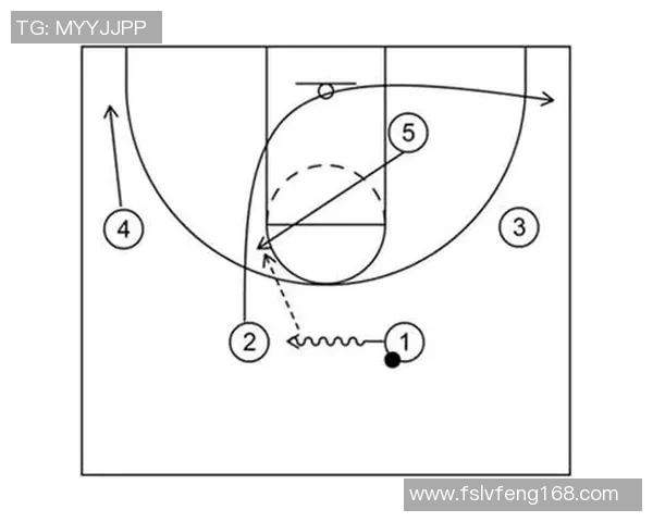 西安篮球队整体压制战术解析与比赛表现评估