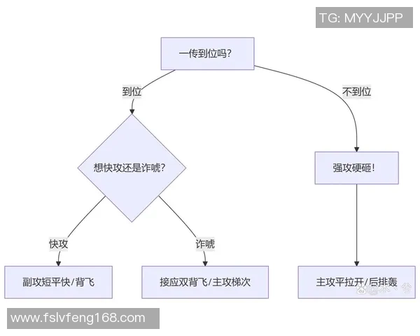 广州排球队在奥运会上的意识表现与战术分析探讨 广州排球队在奥运会上的意识表现与战术分析探讨