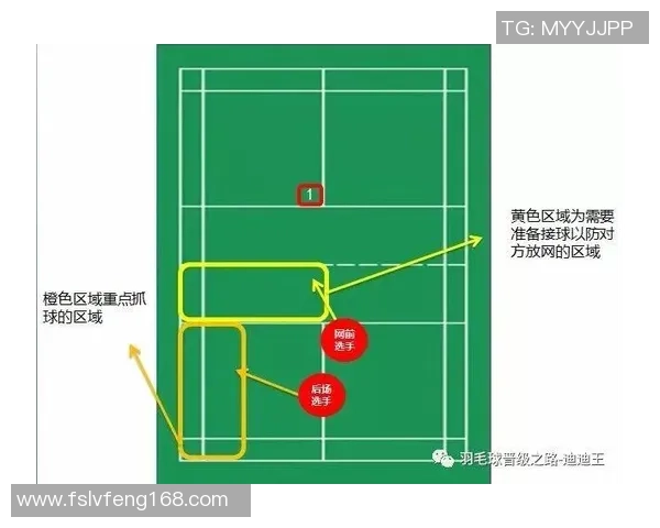 杭州羽毛球队在冠军赛中的速度优势与战术分析