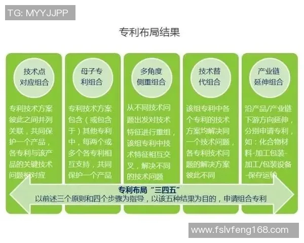 深圳网球队边路渗透创新策略探讨与实践分析 深圳网球队边路渗透创新策略探讨与实践分析