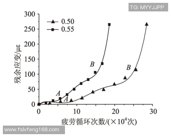 广州乒乓球队边路渗透战术分析及其对比赛结果的影响探讨