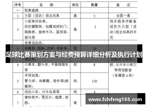 足球比赛策划方案与经费预算详细分析及执行计划