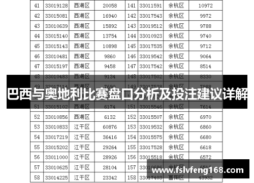 巴西与奥地利比赛盘口分析及投注建议详解